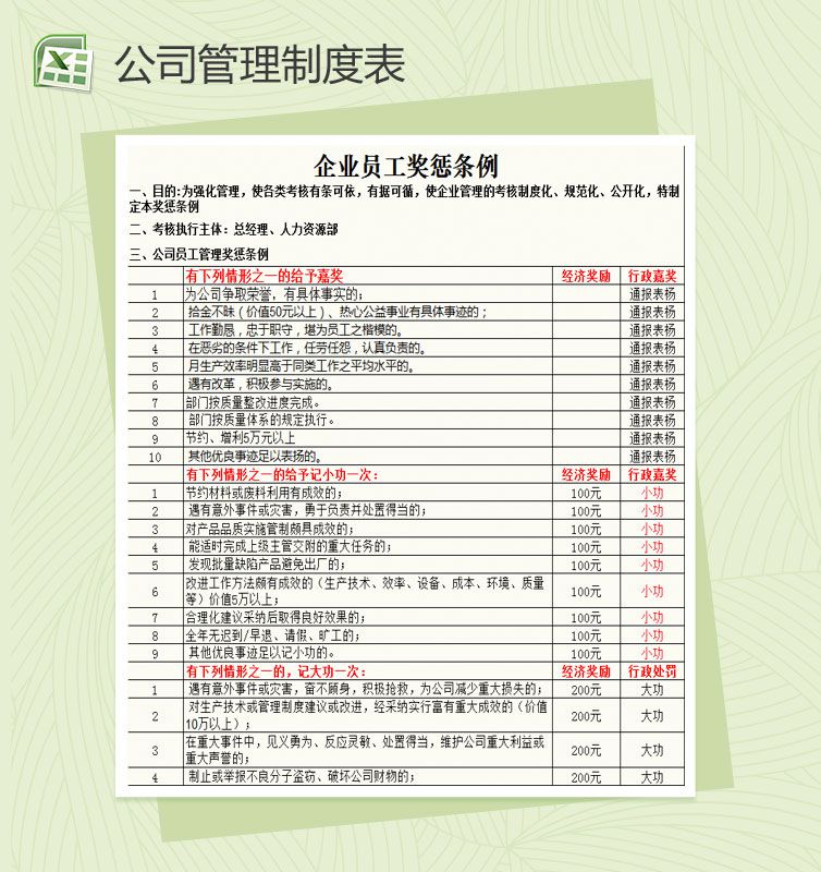 公司员工管理奖惩条例Excel表格制作模板素材中国网精选