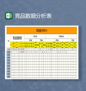周竞品数据分析表Excel表格制作模板素材中国网精选