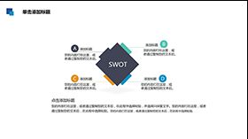 简洁SWOT数据分析PPT图表模板素材中国网精选