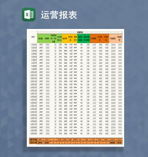 旗舰店运营报表Excel表格制作模板素材中国网精选