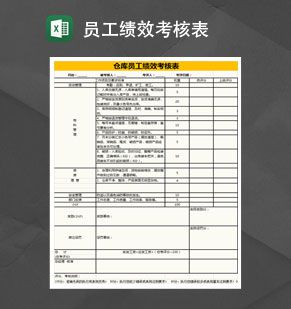 仓库员工绩效考核表Excel表格制作模板素材中国网精选
