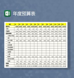 淘宝旗舰店年度预算总表Excel表格制作模板普贤居素材网精选