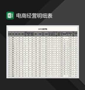 电商每月店铺经营明细表Excel表格制作模板素材中国网精选