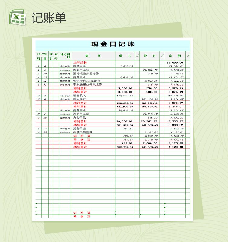 现金日记账表Excel表格制作模板素材中国网精选
