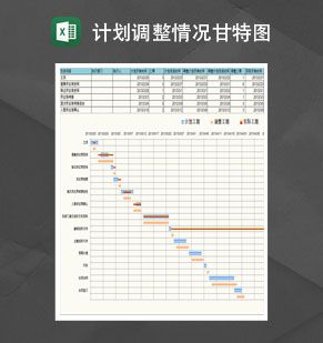 计划调整实际甘特图Excel表格制作模板素材中国网精选