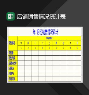 网店月度销售情况统计表Excel表格制作模板素材中国网精选