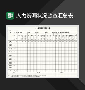 人力资源状况普查汇总表Excel表格制作模板素材中国网精选