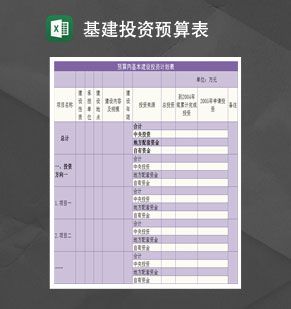基本建设投资计划预算表Excel表格制作模板素材中国网精选