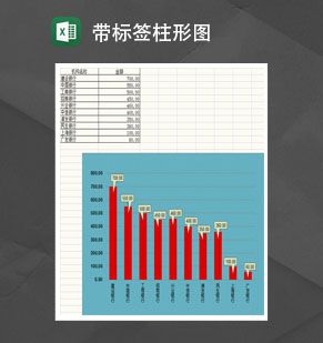 带标签和底色的柱形图Excel表格制作模板素材中国网精选