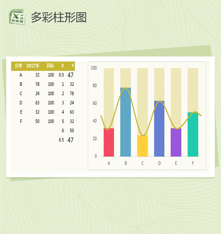添加平滑线的多彩柱形图Excel表格制作模板素材中国网精选