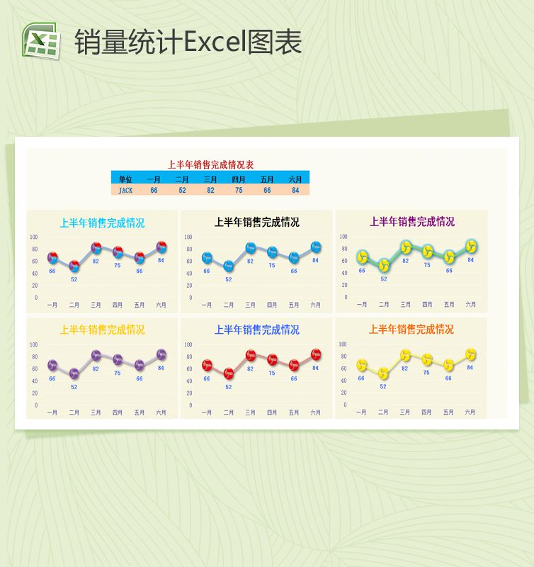 年度销售报表Excel图表模板