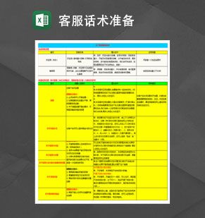 双11网店客服话术准备Excel表格制作模板素材中国网精选
