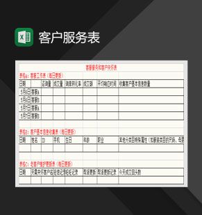 客户服务和客户关怀表Excel表格制作模板素材中国网精选