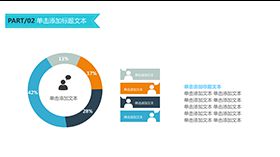 精美商务简约环形PPT图表模板素材中国网精选