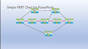 个性创意循环流程图PPT模板16素材网精选