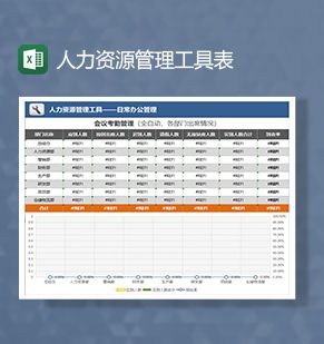 人力资源管理工具表格Excel表格制作模板素材中国网精选