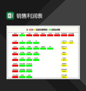 电商销售利润表（自带公式）Excel表格制作模板素材中国网精选