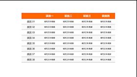 橙色数据表格PPT图表模板素材中国