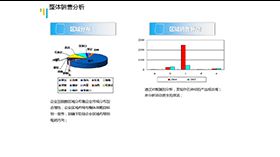 简洁说明整体销售营销分析PPT折线图模板素材中国网精选