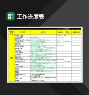 淘宝618年终大促工作进度总表Excel表格制作模板素材中国网精选