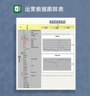 运营数据跟踪Excel表格制作模板素材中国网精选