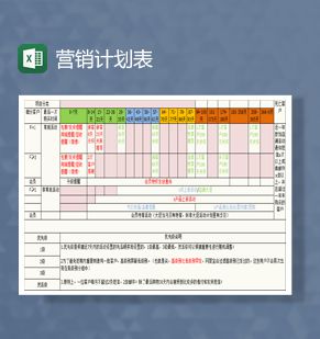 消耗品类CRM营销计划Excel表格制作模板素材中国网精选
