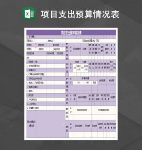 项目支出预算情况表Excel表格制作模板素材中国网精选