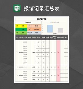 报销记录汇总统计表Excel表格制作模板素材中国网精选