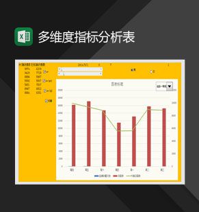 多维度单品数据指标分析Excel表格制作模板素材中国网精选