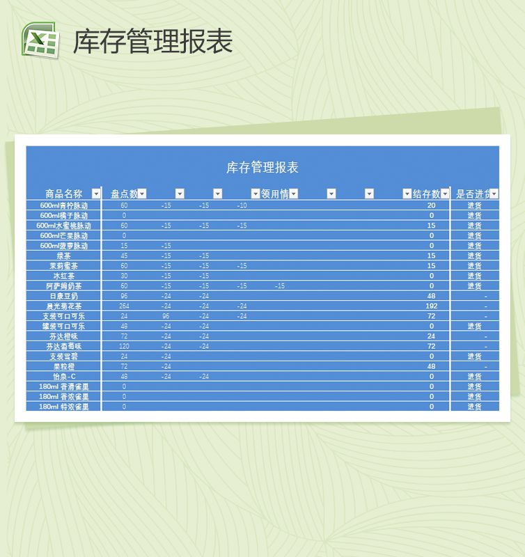 库存管理报表Excel表格制作模板素材中国网精选