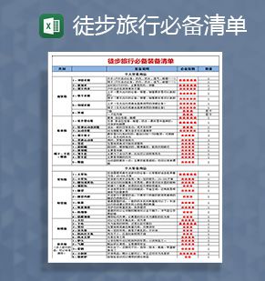 个人徒步旅行必备装备清单Excel表格制作模板素材中国网精选