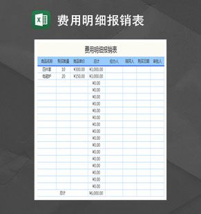 费用明细报销表Excel表格制作模板素材中国网精选