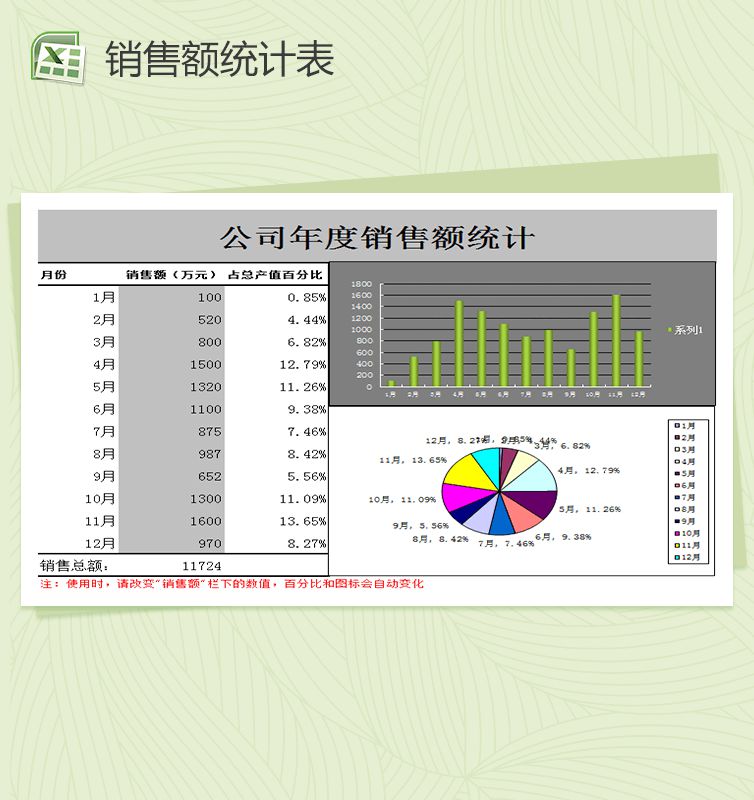 集团企业公司年度销售额统计表格Excel表格制作模板素材中国网精选