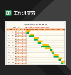 工作进度表甘特图Excel表格制作模板素材中国网精选