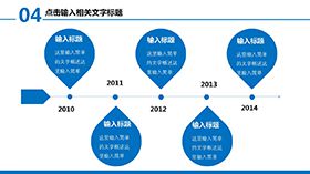 蓝色商务时间轴汇报总结PPT图表模板素材中国网精选
