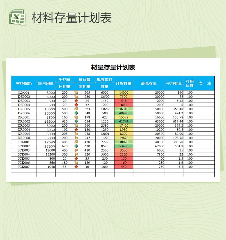 材料存量计划表格Excel表格制作模板素材中国网精选