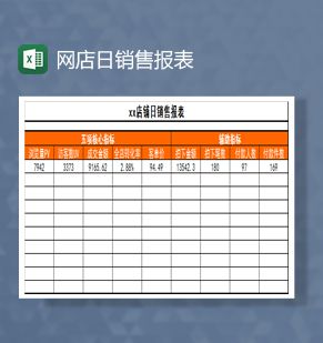 网店日销售报表Excel表格制作模板普贤居素材网精选