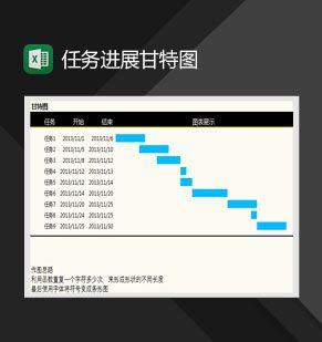 任务进展情况甘特图Excel表格制作模板素材中国网精选