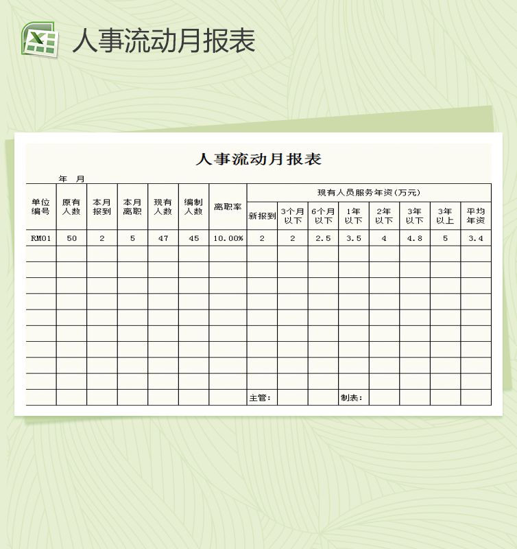 人事流动月报表Excel表格制作模板素材中国网精选