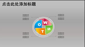 灰色商务圆形环绕SWOT分析PPT图表模板素材中国网精选