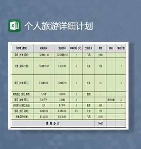 个人旅游详细计划清单Excel表格制作模板素材中国网精选