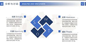 蓝色清新SWOT分析PPT模板素材中国网精选