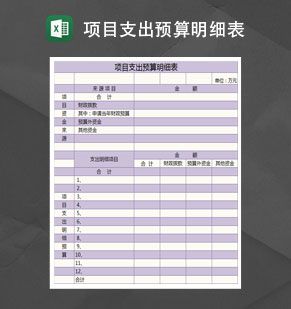 项目支出预算明细表Excel表格制作模板素材中国网精选