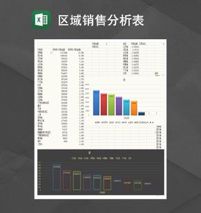 区域销售数据分析表Excel表格制作模板素材中国网精选