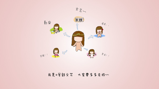 创意可爱女生自我介绍素材中国网免费PPT模板
