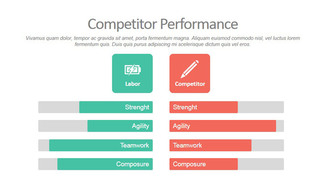 竞争力能力实力对比16素材网模板精选