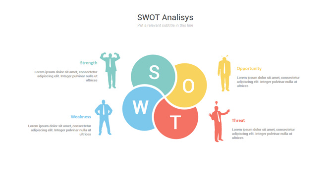 人物剪影SWOT分析16素材网模板精选