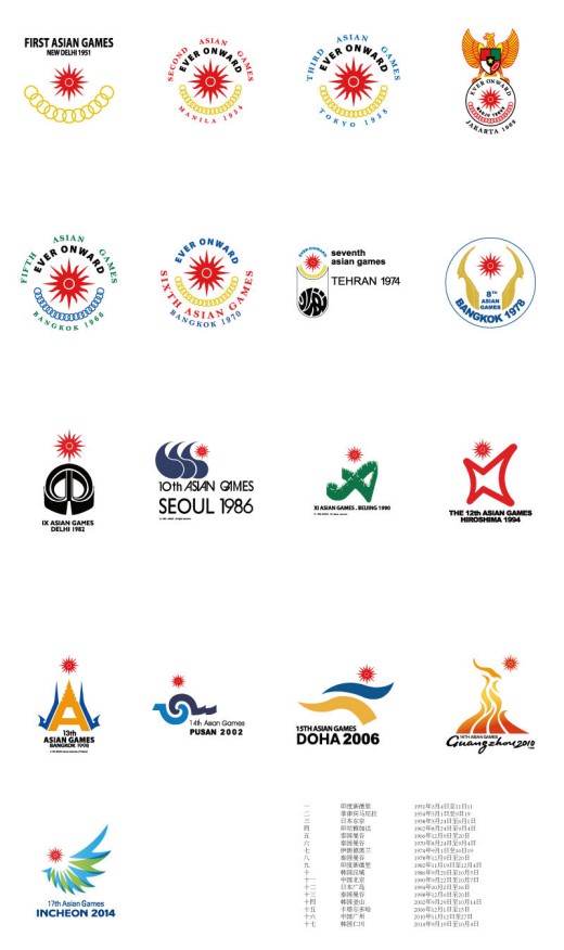 17届亚运会标志设计矢量素材素材中国网精选
