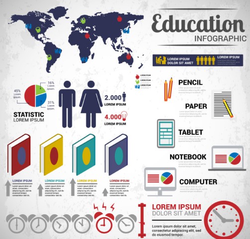 创意全球教育信息图矢量素材素材中