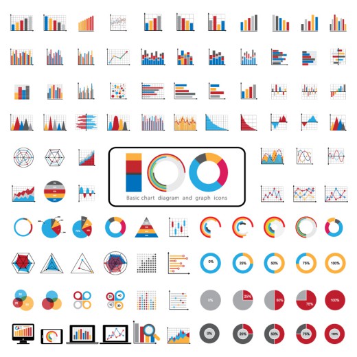 100个基础图表和图形图标矢量素材16素材网精选
